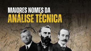 Maiores nomes da ANALISE TECNICA Charles Dow Hamilton Ralph Nelson Elliott Rhea Wyckoff