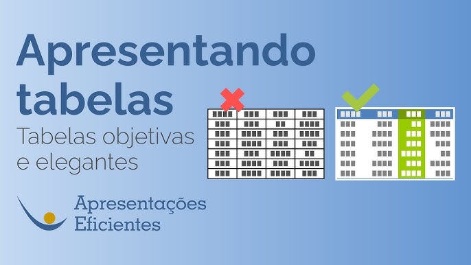 Como escolher as melhores cores para suas apresentações - Tutorial