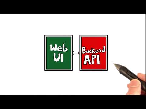 Web UI and Backend API - Developing Scalable Apps with Java