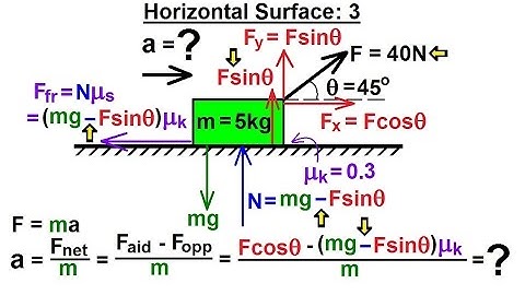 Physics 4.7   Friction & Forces at Angles (3 of 8) Horizontal Surface: 3