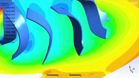 ANSYS CFX: Modeling Fluid Flow in a Vaneless Volute using FT-TRS - Part II