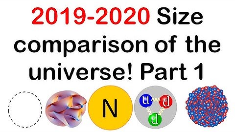 2019-2020 Size Comparison of the Universe | Part 1