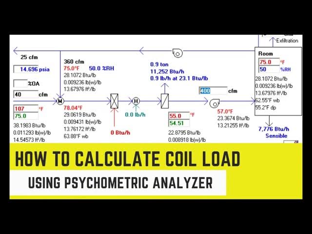 McQuay Psychrometric Analyzer Software (Psychrometric, 58% OFF