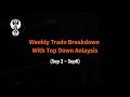 Complete Weekly Trade Breakdown.  Sept 2- Sept 6