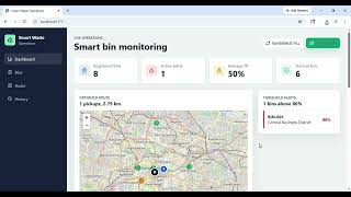 Smart City Waste Management System using Spring Boot & React