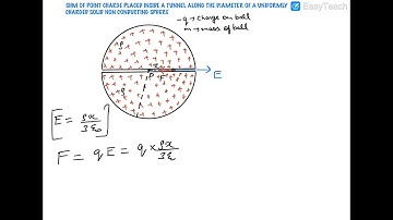 SHM OF CHARGE IN A DIAMETRIC TUNNEL OF A SOLID CHARGED SPHERE