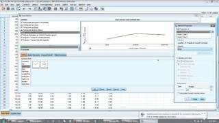 Making simple line graphs in SPSS screenshot 5