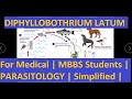 DIPHYLLOBOTHRIUM LATUM PARASITOLOGY 2ND MBBS Most Important Class For MBBS Students DIPHYLLOBOTHRIUM LATUM PARASITOLOGY 2ND MBBS Most Important Class For MBBS Students