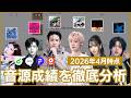 【KPOP】最近の音源成績が面白い件について(2026年4月編)