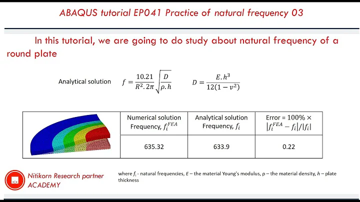 ABAQUS tutorial : natural frequency analysis #03