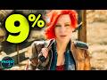 Top 10 Worst Things about the Borderlands Movie