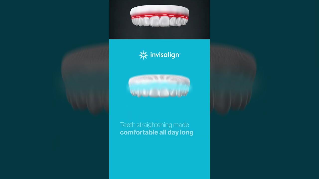 Choose Comfort Invisalign India 6s Film