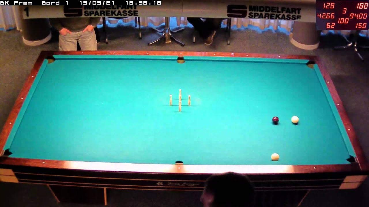 DM Elite 2014/2015 | Per Andersen - Erling Pedersen