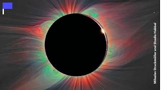 Measuring Our Sun's Magnetism