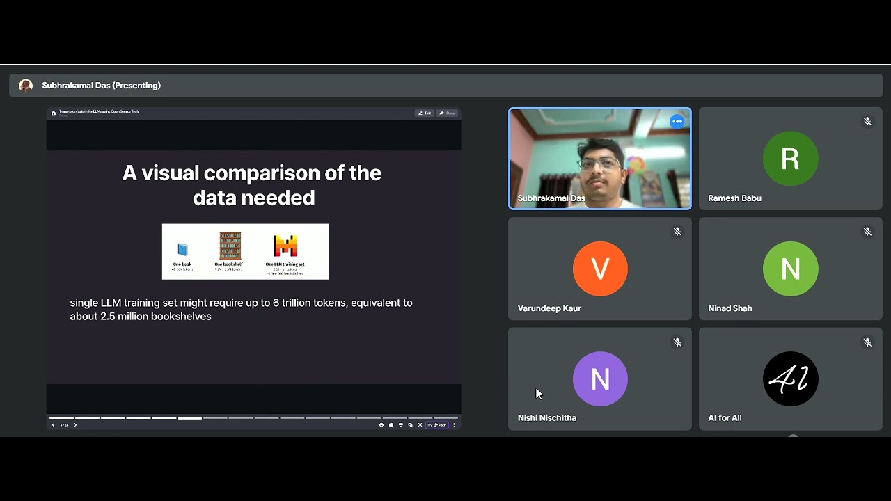 Gen AI Workshop | Trans-Tokenization for Monolingual LLMs: Optimizing Token Efficiency