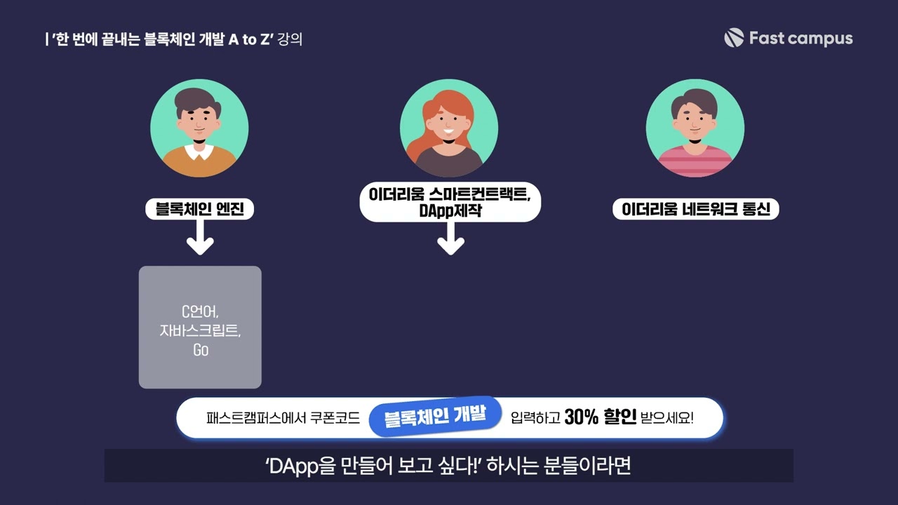 블록체인 개발자가 되려면 뭘 해야할까요?