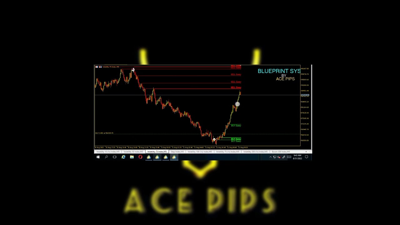 the-most-accurate-mt5-software-blueprint-system-by-ace-pips-youtube