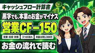キャッシュフロー計算書の見方｜営業・投資・財務の3つの流れで会社の段階を読む