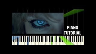 Taylor Swift - Ready For It - Piano EASY Tutorial / Cover - Synthesia (How To Play)