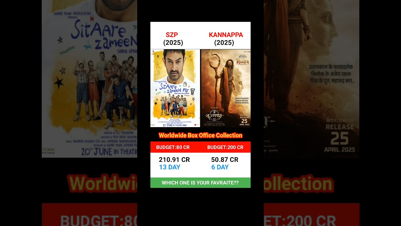 Kannappa 🆚 Sitaare Zameen Par Movie Box Office Collection Comparison 