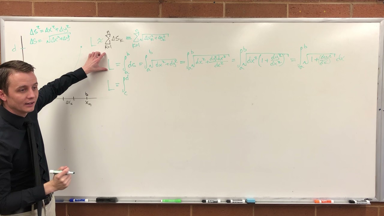 Lecture 19 (Calculus) Arc Length, Surface Area, and Inverse Functions