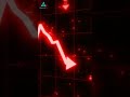 For trading strategy:- check in description box #trading #scalpingtradingstrategybanknifty