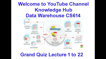 Grand Quiz CS614 Data Warehouse today MCQ