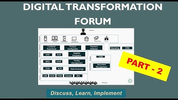 Digital Transformation - IT Landscape (Part 2)