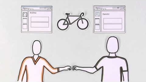 Microsoft SharePoint 2010 Overview
