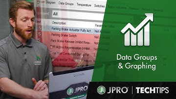 Tech Tips - Data Groups and Graphing