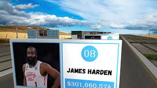 The 20 Highest Paid NBA Players Of All Time