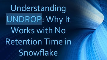 Understanding UNDROP: Why It Works with No Retention Time in Snowflake