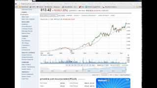 How To Yze A Stock -- 1 Of 5