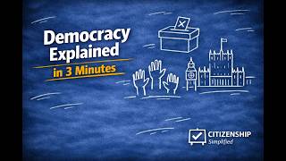 Democracy Explained - GCSE Citizenship