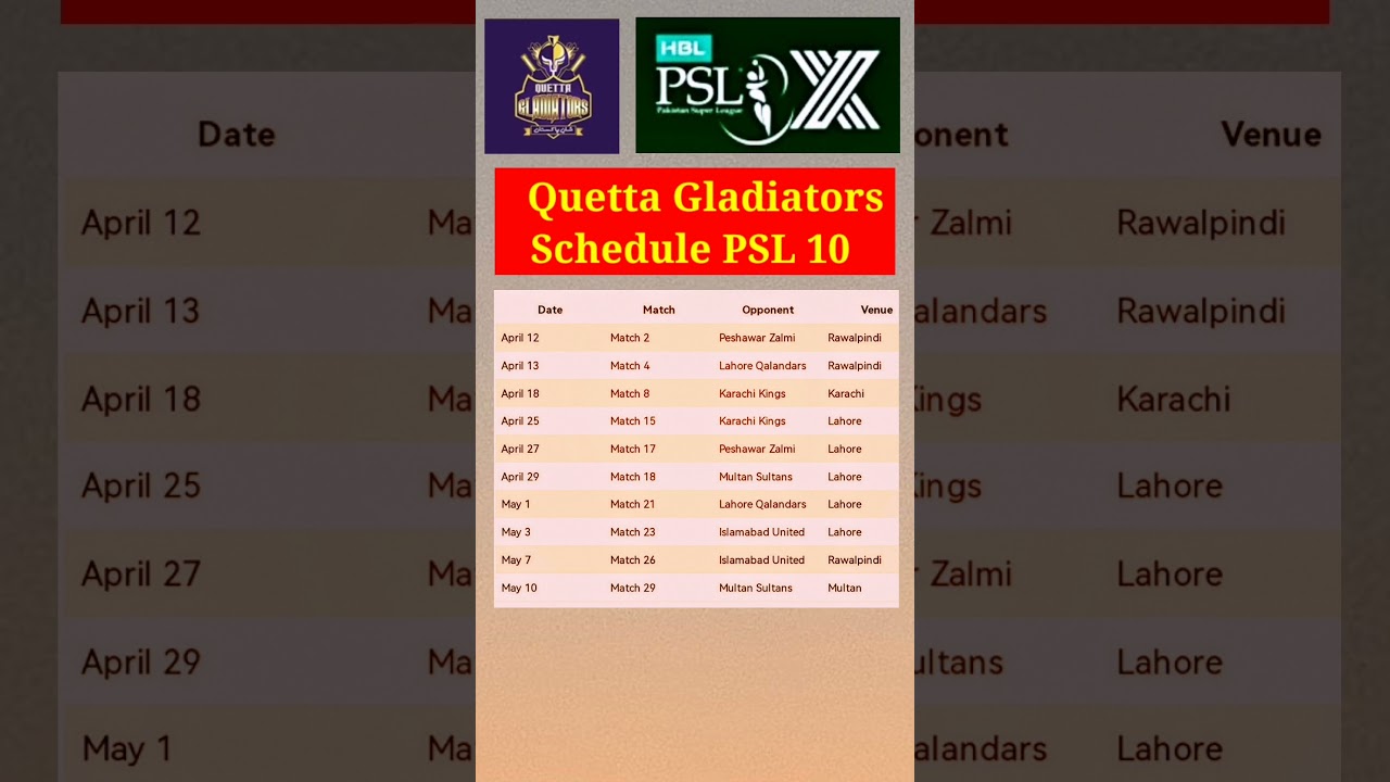 🏏 Quetta Gladiators Schedule PSL 10. 