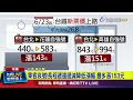 台鐵票價調漲