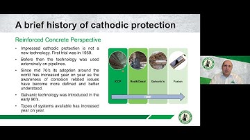 Targeted Proactive Corrosion Protection for Bridges with Embedded Galvanic Anodes