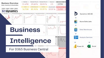 BI4Dynamics - D365 Business Central Data Lake - Intro