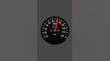 bike speedometer animation | Rohit3DFx