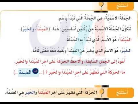 مالحركة التي تظهر على ا خر المبتدأ والخبر