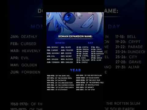 What S Your Domain Expansion Name Comment Below