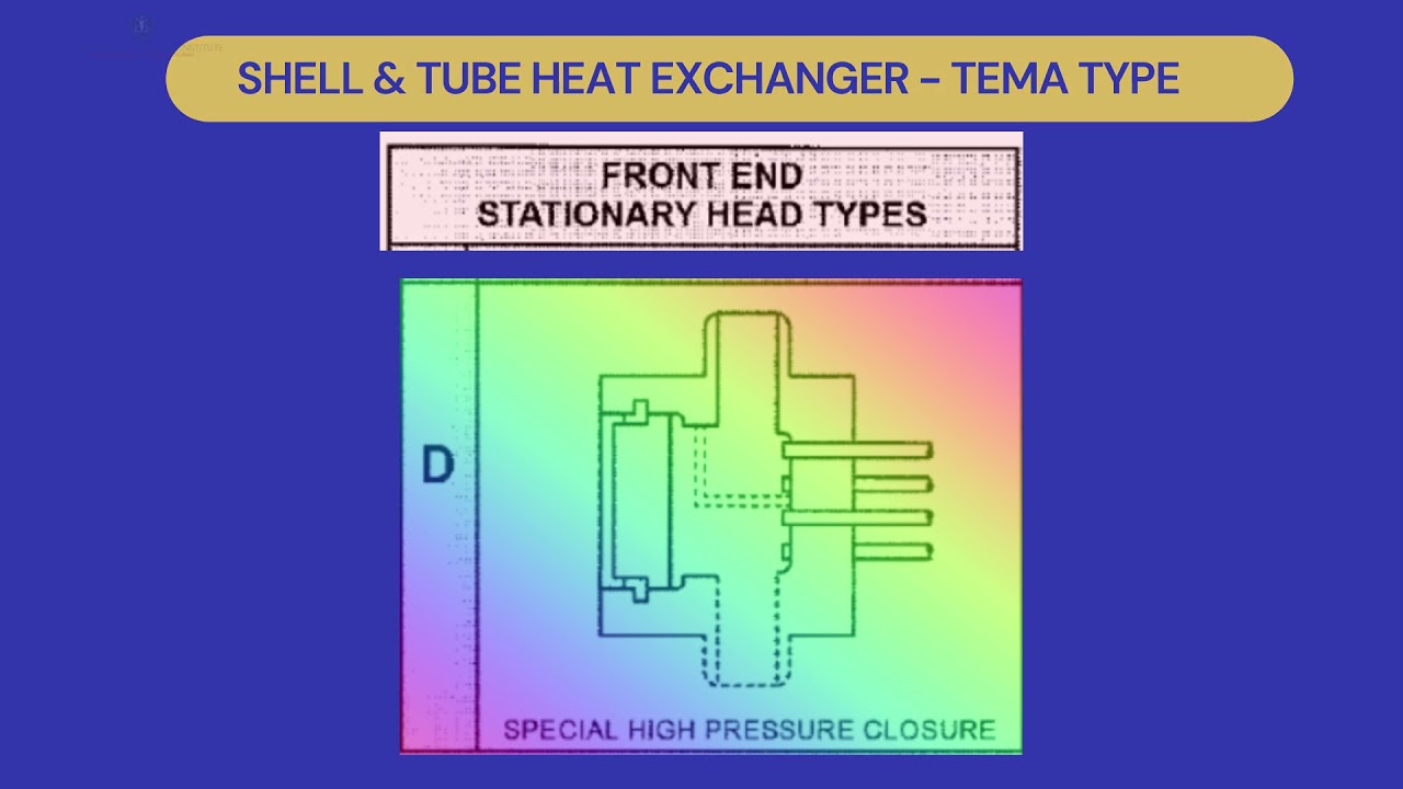 SHELL TUBE HEAT EXCHANGER TEMA TYPES YouTube SHELL TUBE HEAT EXCHANGER TEMA TYPES YouTube
