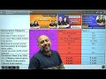 UGC NET Management Complete course details | UGC NET management June 2026 #ugcnetmanagement
