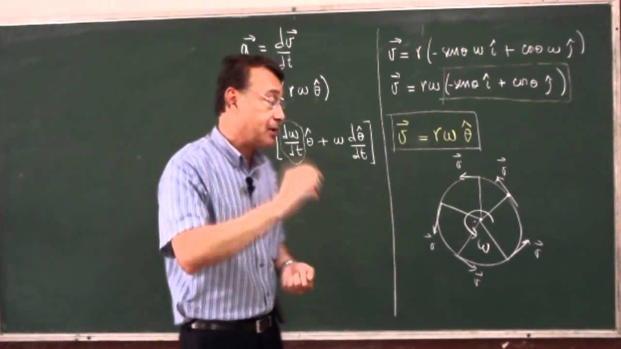 Clase teórica 2, Cinemática Rotacional 2