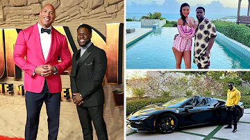 Quanto guadagna Kevin Hart?