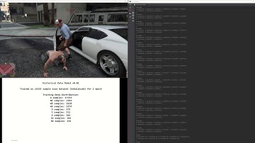 Testing Hist Model v0.01
