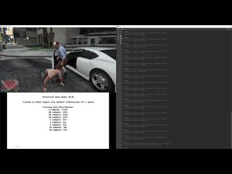 Testing Hist Model v0.01