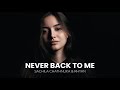 Sachila Chathnuka Rhyan Never Back To Me