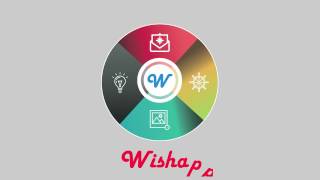 Wishapp-Let's Celebrate screenshot 5