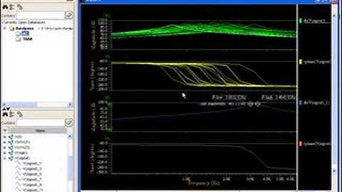 HyperLynx Analog Parametric Sweeps 2